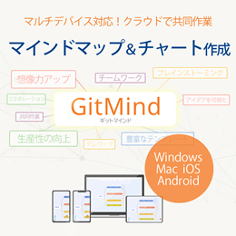 GitMind AIマインドマップ 1年版 (ダウンロード版)